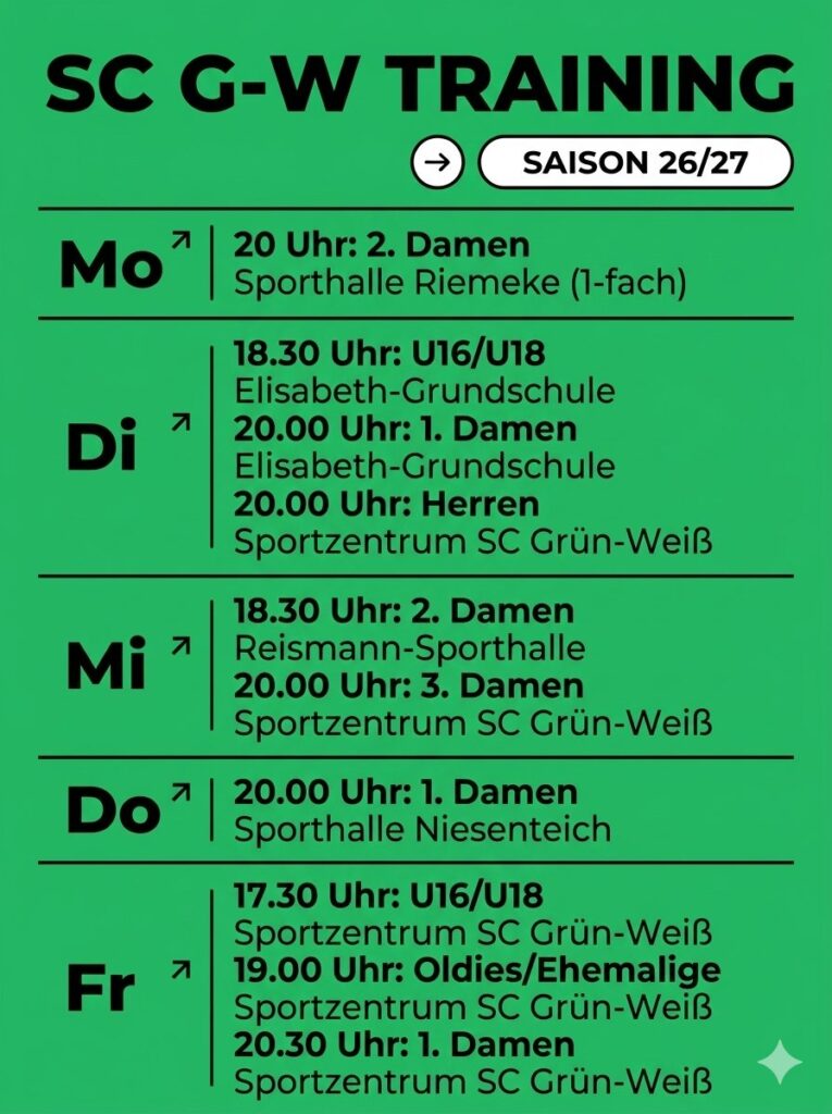 Trainingszeiten der Basketballerinnen und Basketballer des SC Grün-Weiß Paderborn - Wir sind die Nummer 1 im Frauenbasketball in Paderborn